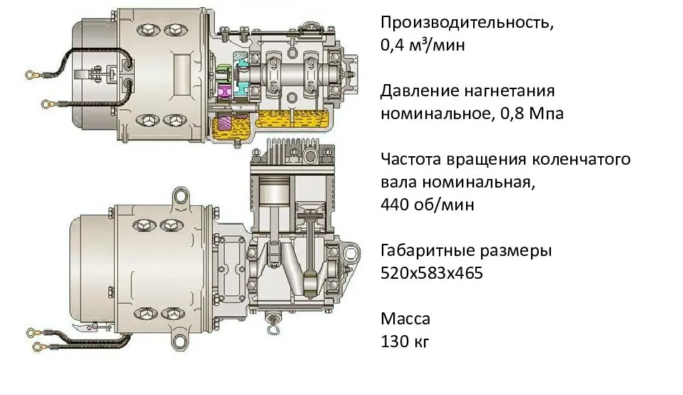 Мотор компрессор ЭК-4В-М 