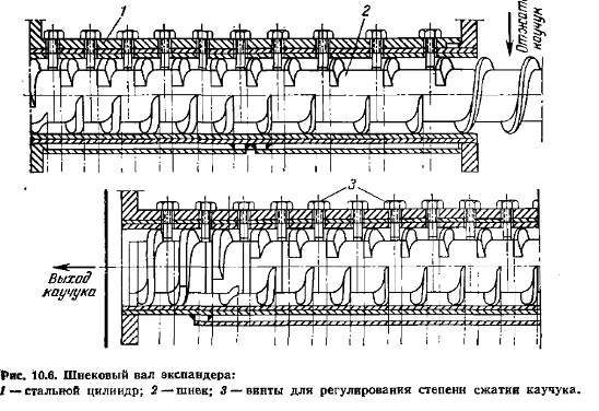 экспандер кольца компрессора